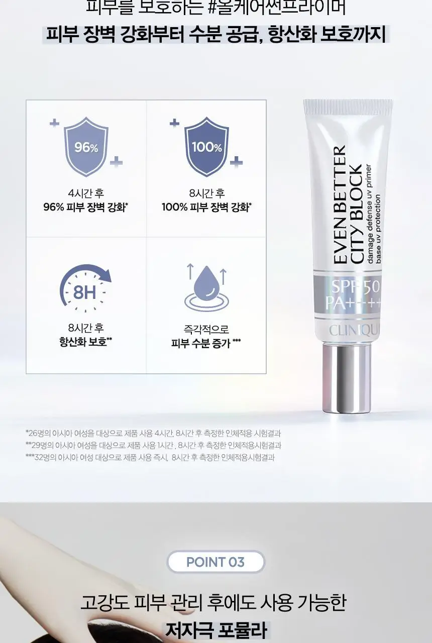 [NEW] 크리니크 올케어썬프라이머 SPF 50 PA++++ 30ml 상세페이지 4